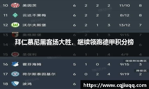 拜仁慕尼黑客场大胜，继续领跑德甲积分榜